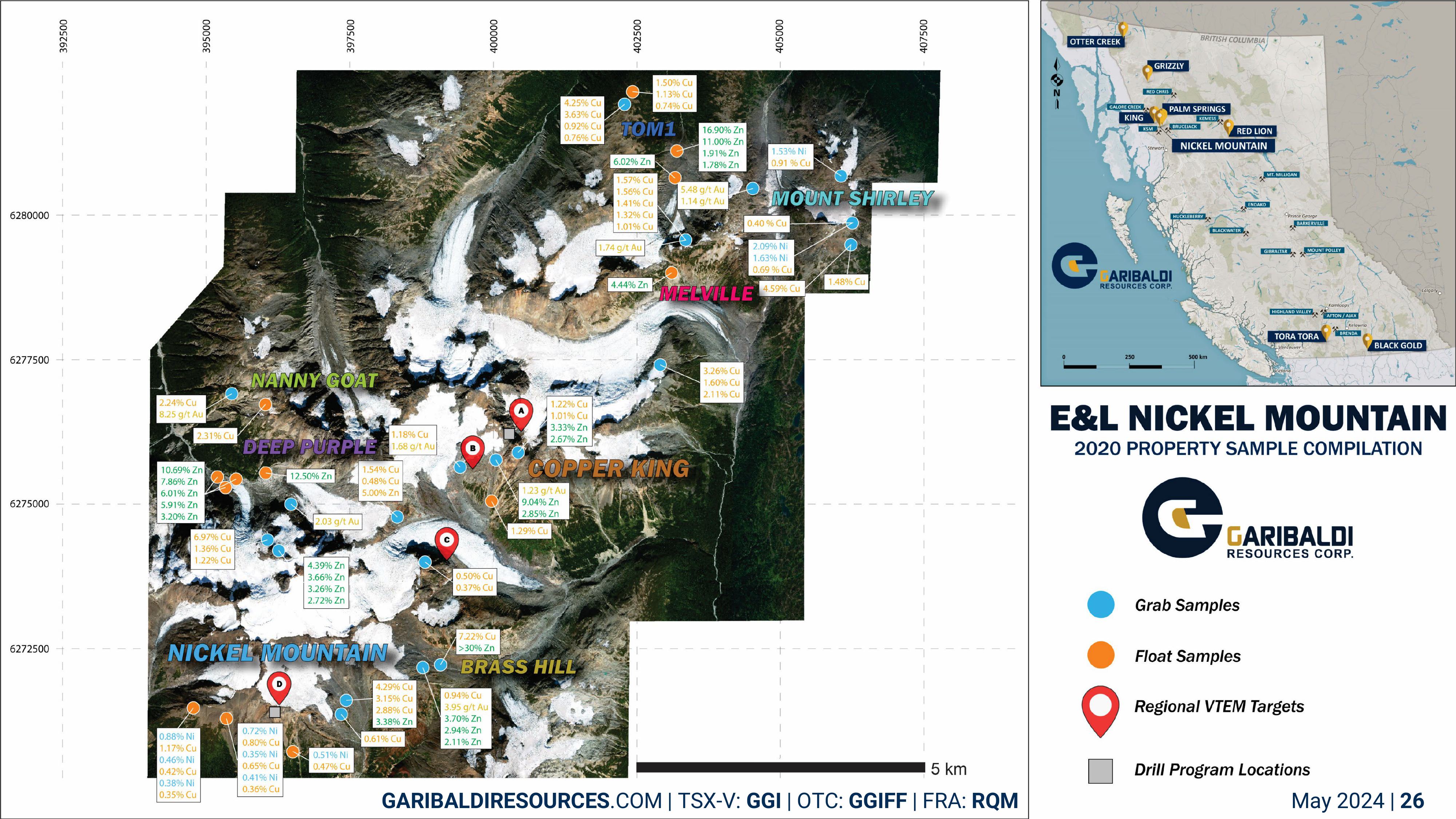 January 2026 Garibaldi’s Nickel Mountain Project: the opportunity to expand the E&L Discovery